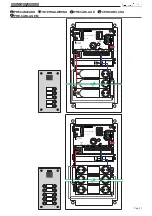 Предварительный просмотр 21 страницы Fermax DUOX MARINE Series Installer Manual