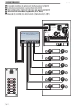 Предварительный просмотр 22 страницы Fermax DUOX MARINE Series Installer Manual