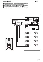 Предварительный просмотр 23 страницы Fermax DUOX MARINE Series Installer Manual