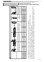 Предварительный просмотр 35 страницы Fermax DUOX MARINE Series Installer Manual