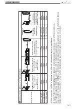 Предварительный просмотр 39 страницы Fermax DUOX MARINE Series Installer Manual