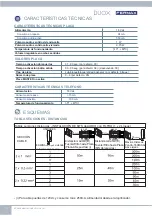 Preview for 4 page of Fermax DUOX MEMOPHONE CITYLINE Quick Start Manual