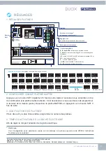 Preview for 11 page of Fermax DUOX MEMOPHONE CITYLINE Quick Start Manual