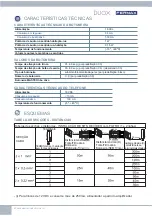 Preview for 20 page of Fermax DUOX MEMOPHONE CITYLINE Quick Start Manual