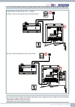 Предварительный просмотр 5 страницы Fermax DUOX PLUS 1L VEO-XS WIFI Quick Start Manual