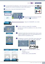 Предварительный просмотр 7 страницы Fermax DUOX PLUS 1L VEO-XS WIFI Quick Start Manual