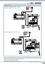 Предварительный просмотр 21 страницы Fermax DUOX PLUS 1L VEO-XS WIFI Quick Start Manual