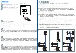 Preview for 1 page of Fermax DUOX PLUS 3255 Quick Start Manual