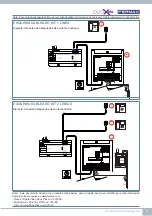 Предварительный просмотр 5 страницы Fermax DUOX PLUS CITYLINE VEO Quick Start Manual