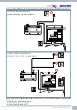 Предварительный просмотр 13 страницы Fermax DUOX PLUS CITYLINE VEO Quick Start Manual
