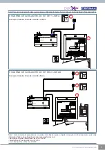 Предварительный просмотр 37 страницы Fermax DUOX PLUS CITYLINE VEO Quick Start Manual