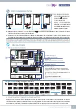 Предварительный просмотр 11 страницы Fermax DUOX PLUS CITYLINE Quick Start Manual