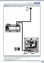 Предварительный просмотр 17 страницы Fermax DUOX PLUS CITYLINE Quick Start Manual