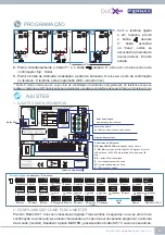 Предварительный просмотр 19 страницы Fermax DUOX PLUS CITYLINE Quick Start Manual