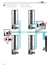 Preview for 20 page of Fermax DUOX plus EXTRA Installer Manual