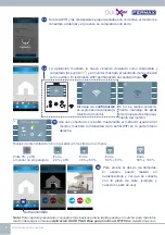 Preview for 6 page of Fermax DUOX PLUS WIFI VEO XS MONITOR Quick Start Manual