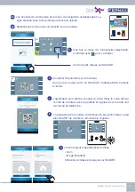 Preview for 17 page of Fermax DUOX PLUS WIFI VEO XS MONITOR Quick Start Manual