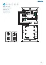 Предварительный просмотр 21 страницы Fermax DUOX Video Direct Outdoor Panel Programming & Installer’S Manual