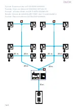 Предварительный просмотр 32 страницы Fermax DUOX Video Direct Outdoor Panel Programming & Installer’S Manual