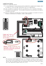 Предварительный просмотр 51 страницы Fermax DUOX Video Direct Outdoor Panel Programming & Installer’S Manual