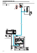 Предварительный просмотр 20 страницы Fermax DUOX VIDEO MARINE KIT 1-2 L User& Installer'S Manual