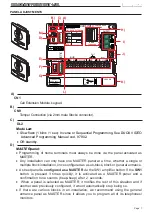 Предварительный просмотр 39 страницы Fermax DUOX VIDEO MARINE KIT 1-2 L User& Installer'S Manual