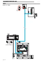 Предварительный просмотр 52 страницы Fermax DUOX VIDEO MARINE KIT 1-2 L User& Installer'S Manual