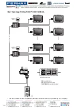 Предварительный просмотр 38 страницы Fermax FVI-6010 User Manual