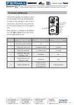 Предварительный просмотр 39 страницы Fermax FVI-6010 User Manual