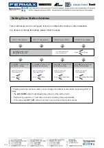 Предварительный просмотр 40 страницы Fermax FVI-6010 User Manual