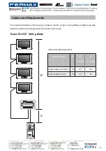 Предварительный просмотр 47 страницы Fermax FVI-6010 User Manual