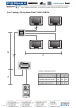 Предварительный просмотр 48 страницы Fermax FVI-6010 User Manual