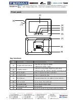 Preview for 4 page of Fermax FVI-6013MEM User Manual