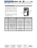 Preview for 39 page of Fermax FVI-6013MEM User Manual