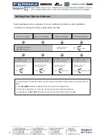 Preview for 40 page of Fermax FVI-6013MEM User Manual