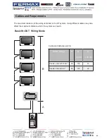 Preview for 45 page of Fermax FVI-6013MEM User Manual