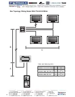 Preview for 46 page of Fermax FVI-6013MEM User Manual