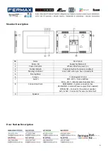 Preview for 3 page of Fermax FVQ-6013WIFI Installer Manual