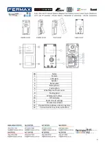 Preview for 4 page of Fermax FVQ-6013WIFI Installer Manual