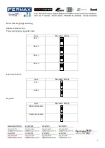 Preview for 5 page of Fermax FVQ-6013WIFI Installer Manual