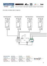 Preview for 14 page of Fermax FVQ-6013WIFI Installer Manual