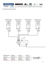 Preview for 16 page of Fermax FVQ-6013WIFI Installer Manual