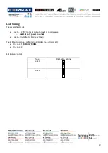 Preview for 18 page of Fermax FVQ-6013WIFI Installer Manual