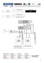 Preview for 21 page of Fermax FVQ-6013WIFI Installer Manual