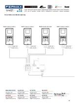 Preview for 14 page of Fermax FVQ-6020 Installer Manual