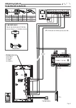 Предварительный просмотр 15 страницы Fermax HALO Manual