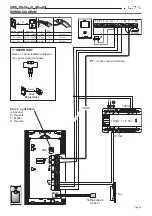 Предварительный просмотр 55 страницы Fermax HALO Manual