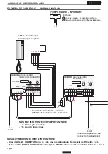 Предварительный просмотр 8 страницы Fermax House Keeper Manual