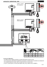 Предварительный просмотр 9 страницы Fermax House Keeper Manual