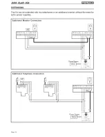 Предварительный просмотр 14 страницы Fermax iLoft City User Manual